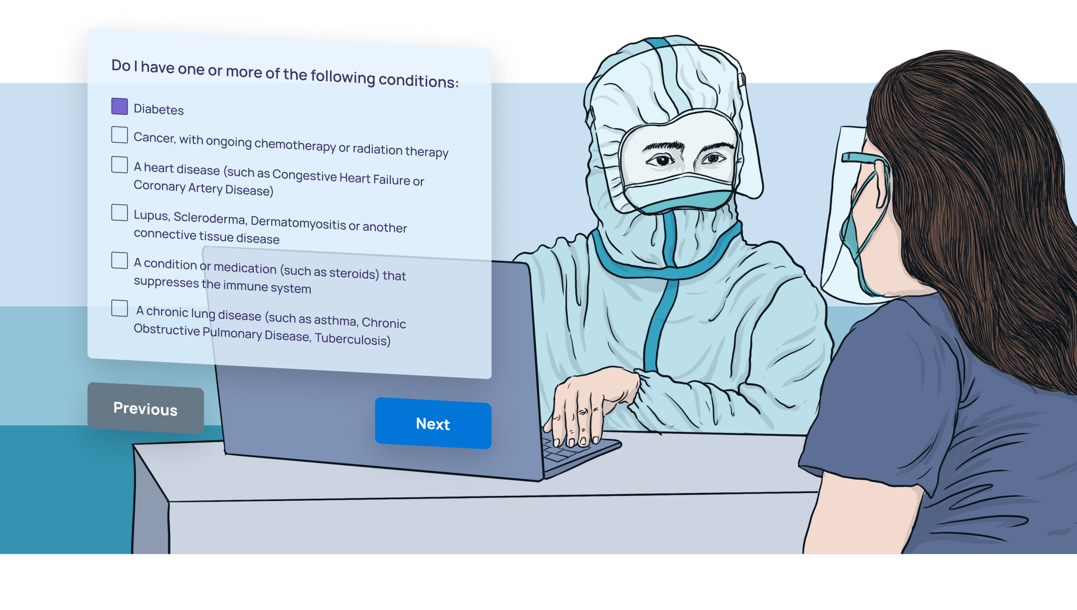 A minimalist cartoon illustration of a doctor in personal protective equipment filling out a virtual form of an individual.