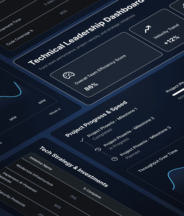 CTO advisory dashboard with metrics on team efficiency, project progress, velocity trends, and strategic investments, representing technology leadership and team augmentation services.