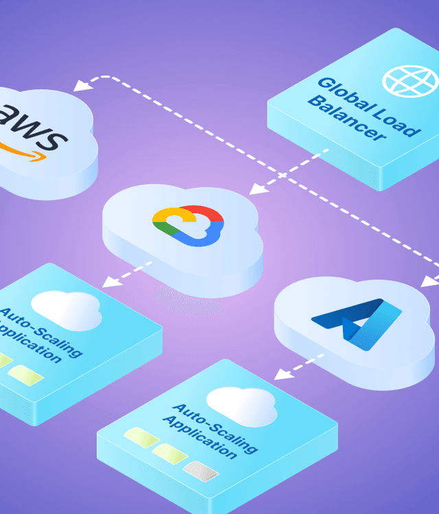 Cloud application development architecture showing AWS, Google Cloud, and Azure connected through a global load balancer with auto-scaling applications.