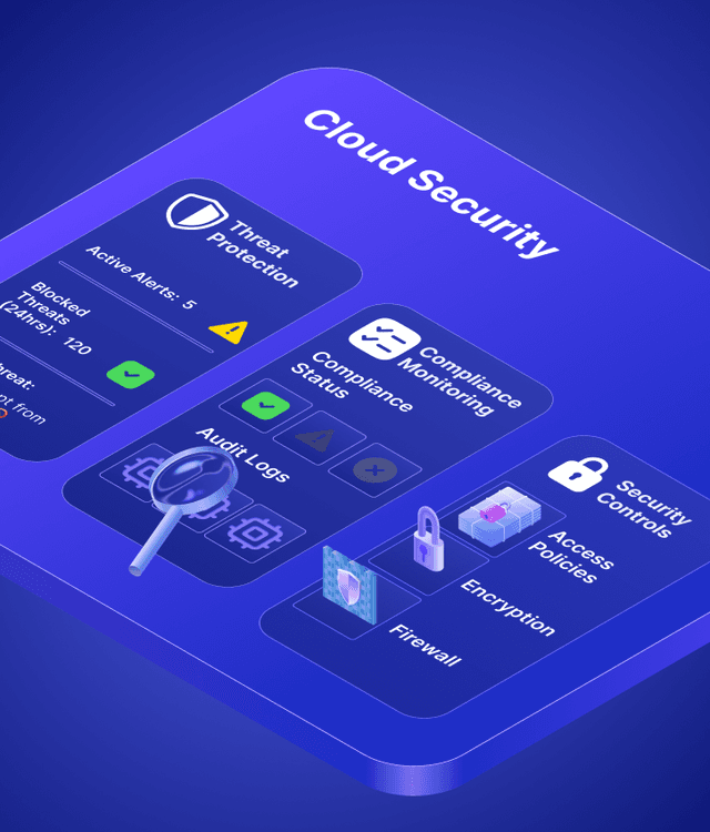 Cloud security dashboard showing threat protection, compliance monitoring, audit logs, encryption, and access policies for secure cloud infrastructure.