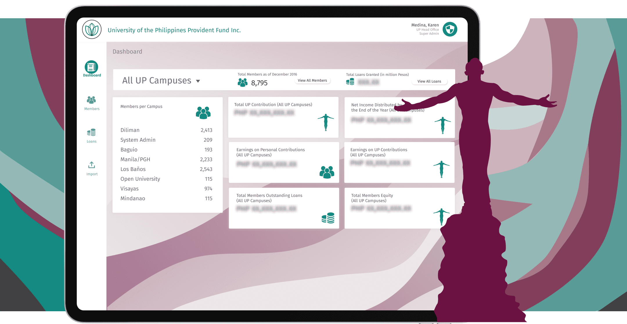 Financial equity tracker for 10,000+ employees of the Philippines’ largest university network hero image