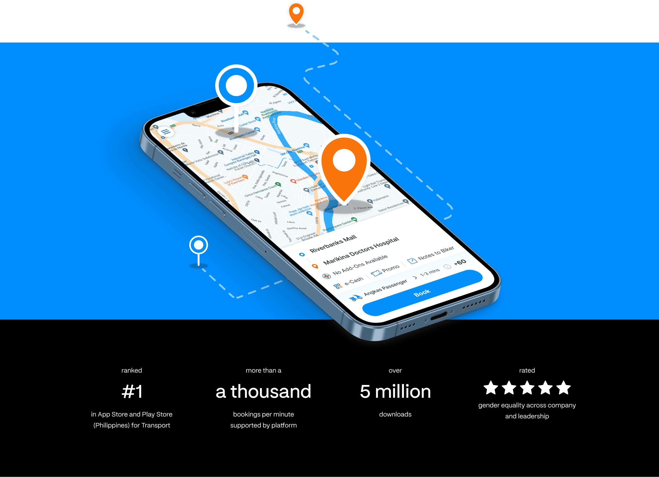 State-of-the-art ride hailing platform — relied on by millions hero image