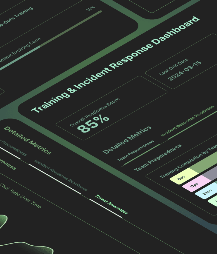 Cybersecurity training and incident response readiness dashboard with drill results, preparedness scores, and response workflows, representing incident response planning and security awareness training services.