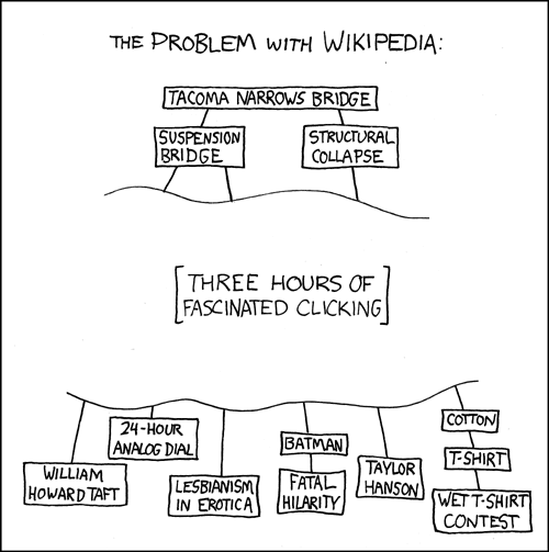 Comic showing Wikipedia’s interconnected topics, illustrating linked knowledge graphs