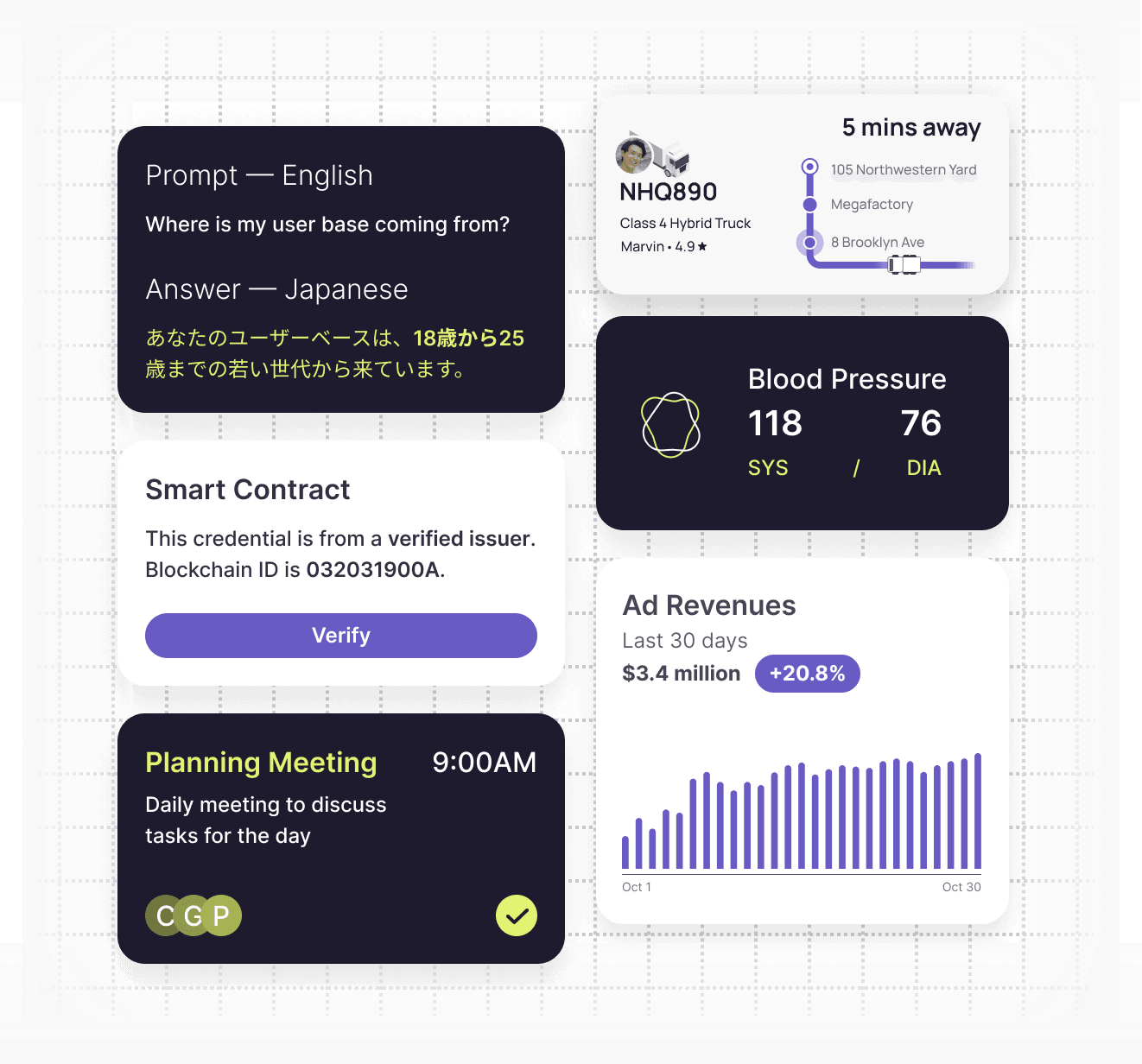 Product Design Solutions Service Asset