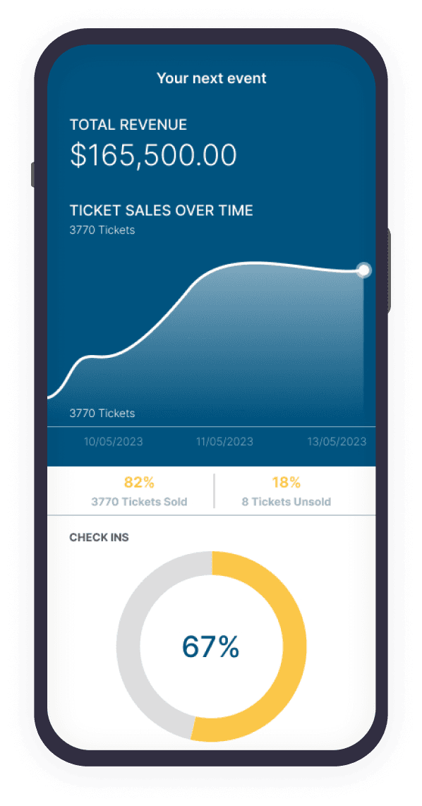 TryBooking app phone screenshot image asset