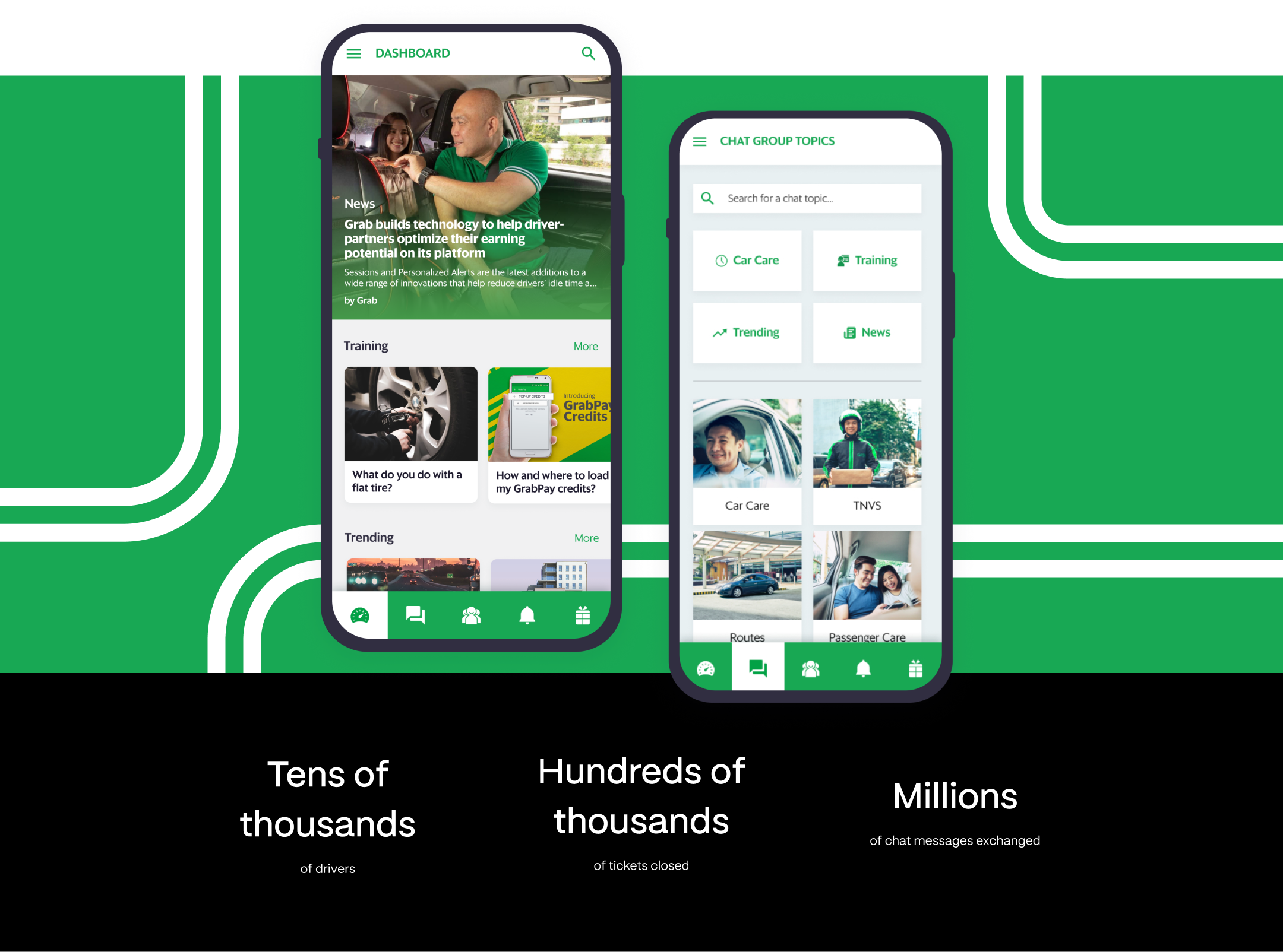 The Grab Community's mobile app showing screens of the dashboard with trending news and the chat group topics search.