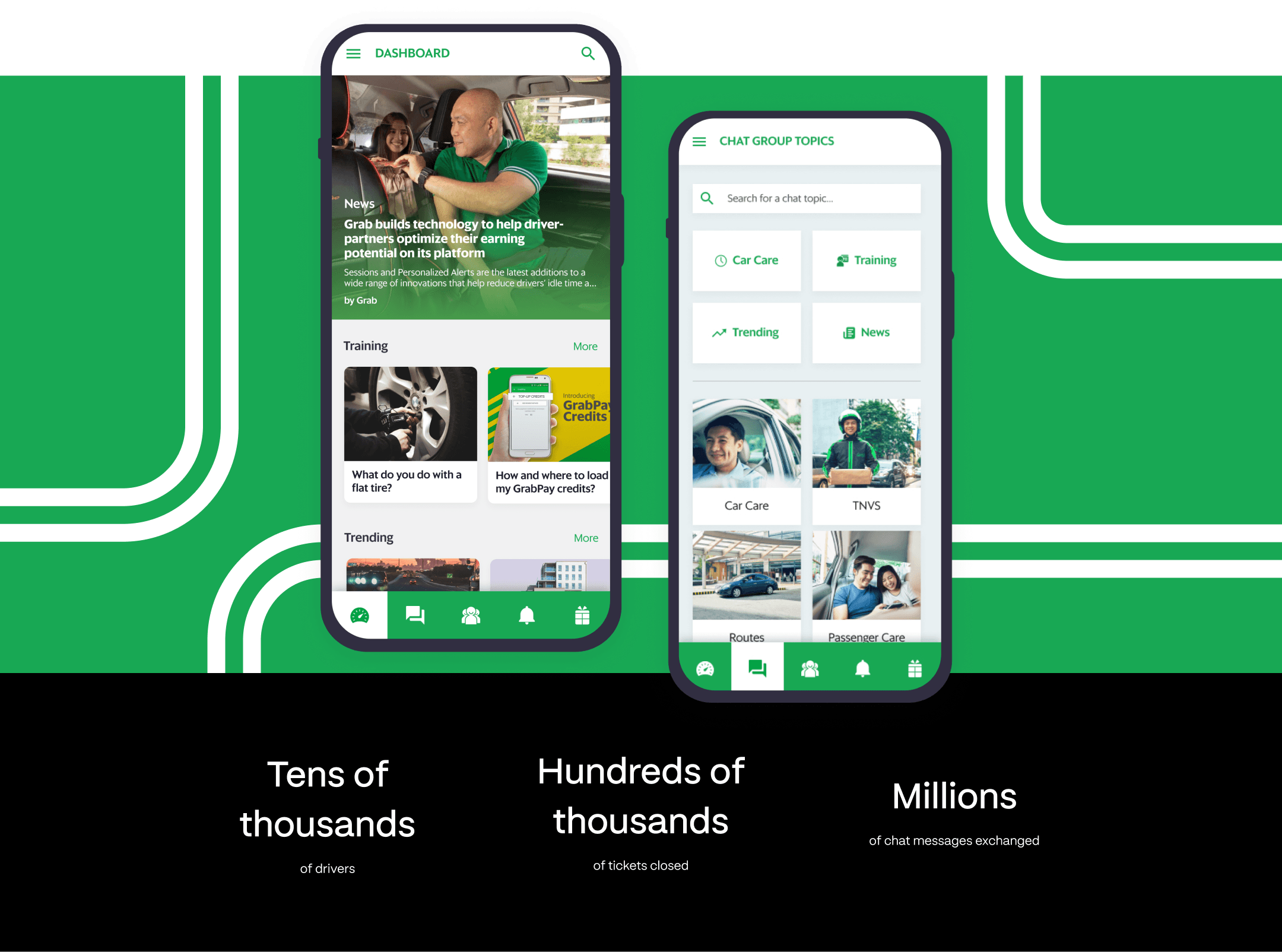 Chat-meets-helpdesk connecting thousands of Grab drivers hero image