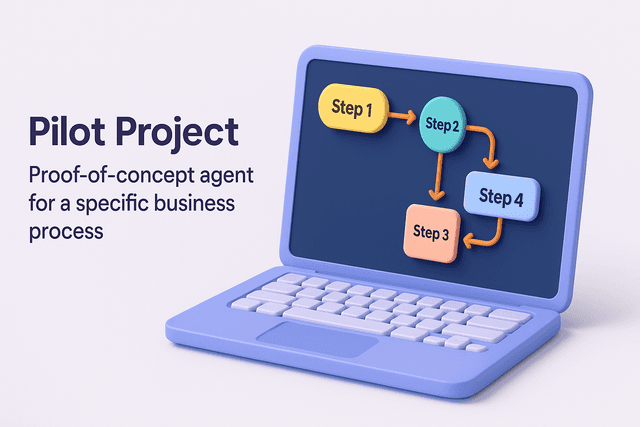 Laptop displaying a flowchart with labeled steps connected by arrows, representing a proof-of-concept agent for a specific business process, on a light gray background.
