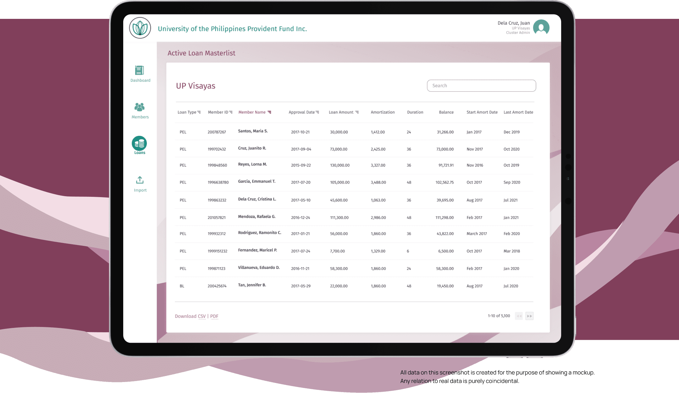 UPPFI Admin Dashboard Tablet View